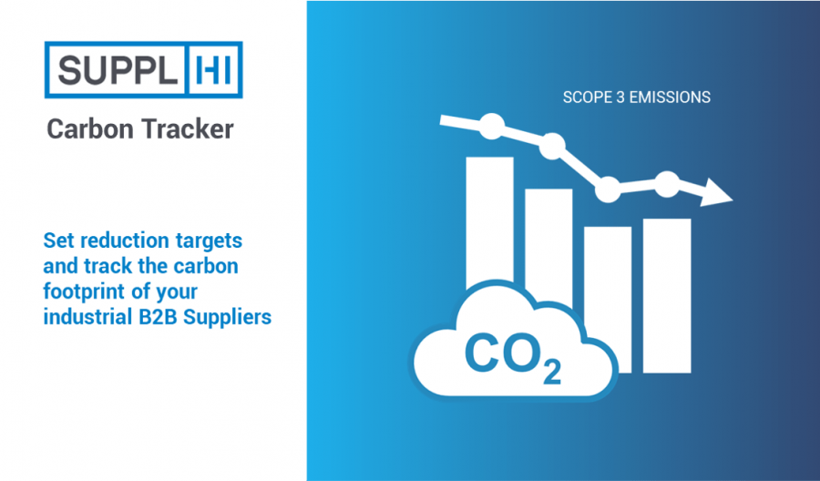 With SupplHi’s Carbon Tracker, set reduction targets and track the